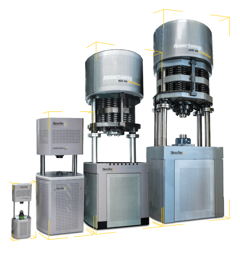 Test rig for fatigue testing
